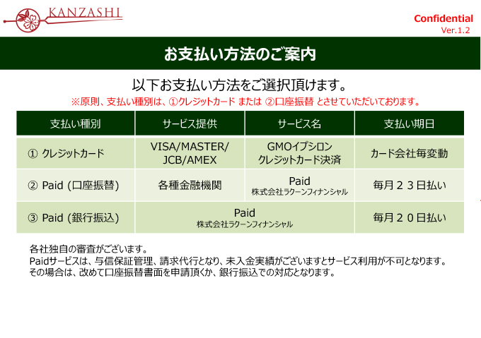 お支払い方法のご案内